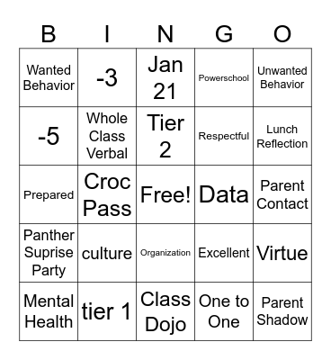 PowerSchool Behavior System Bingo Card