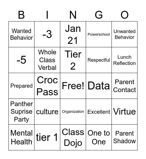 PowerSchool Behavior System Bingo Card