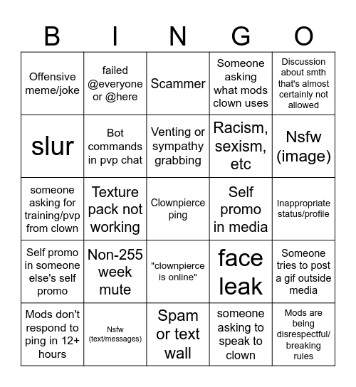 clowncord bingo 2.2 Bingo Card