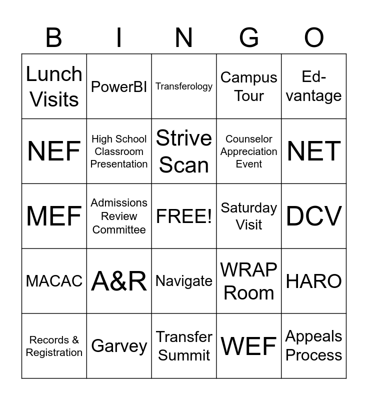 SCSU Admissions Bingo Card