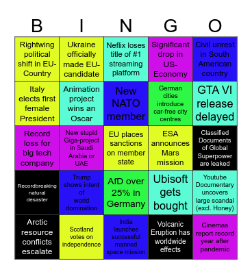 2025 Bingo Card