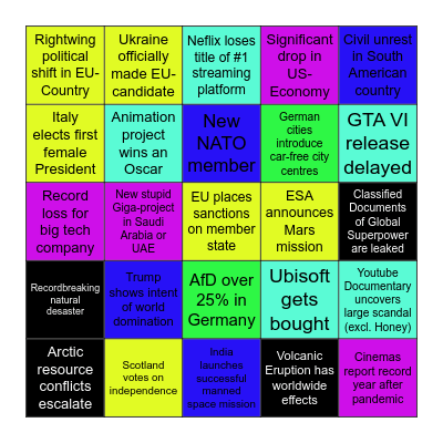 2025 Bingo Card
