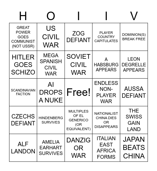 HOI4 BINGO II Bingo Card