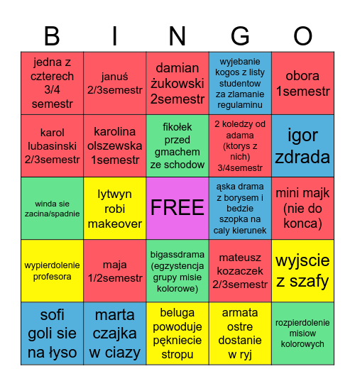 kto wyjebie z gika/ostre akcje Bingo Card