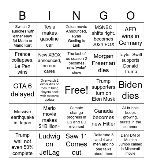 2025 Predictions Bingo Card
