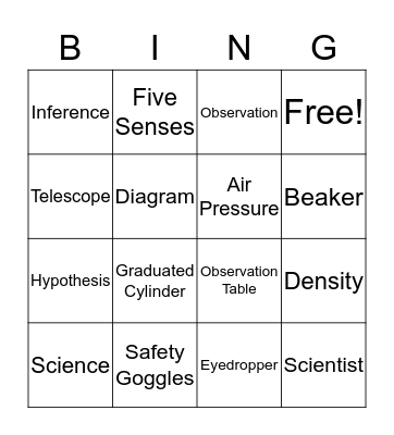 Science in Review! Bingo Card