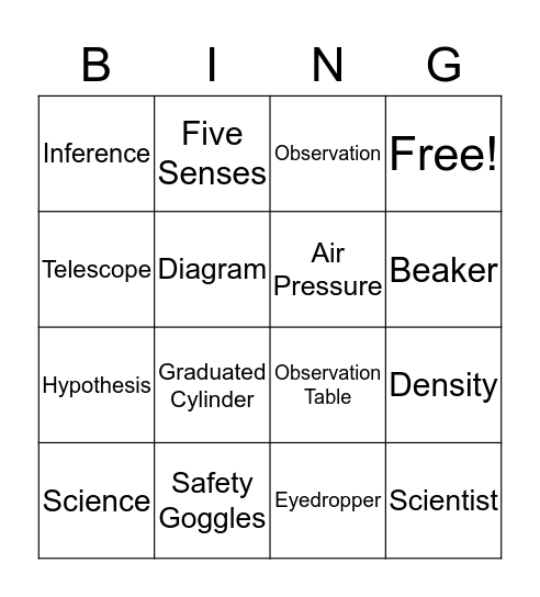 Science in Review! Bingo Card