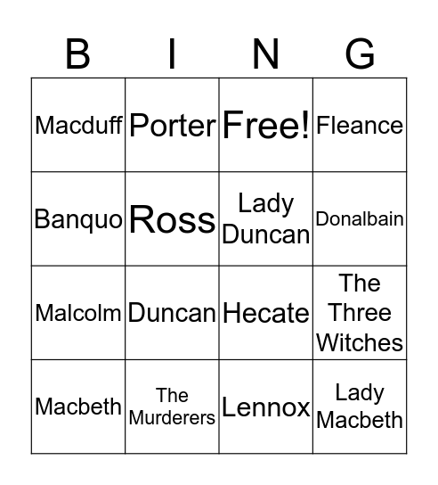 Macbeth Characters Bingo Card