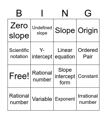 Math 8 Content Vocabulary Bingo Card