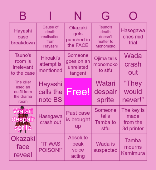 Tetro danganronpa PINK trial 3 bingo Card