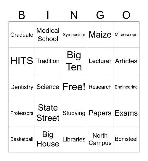BME Bingo Card