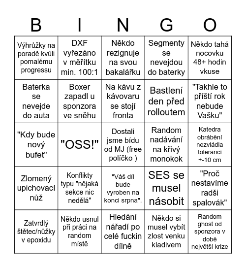 Manufacturing Bullshit Bingo Card