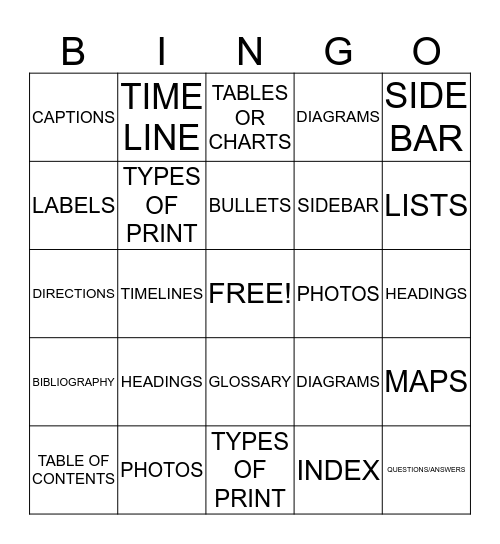 NONFICTION BINGO Card