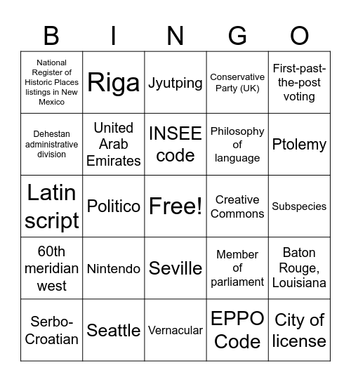 Wikipedia bingo Card