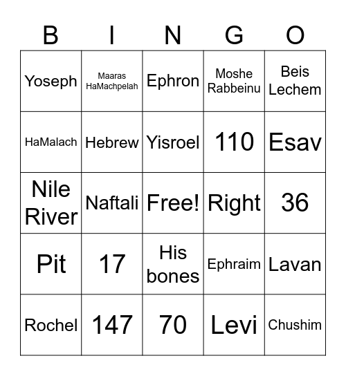 VaYechi Bingo Card