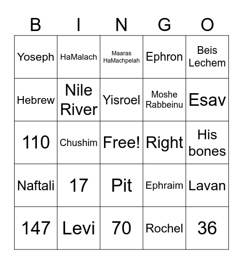 VaYechi Bingo Card
