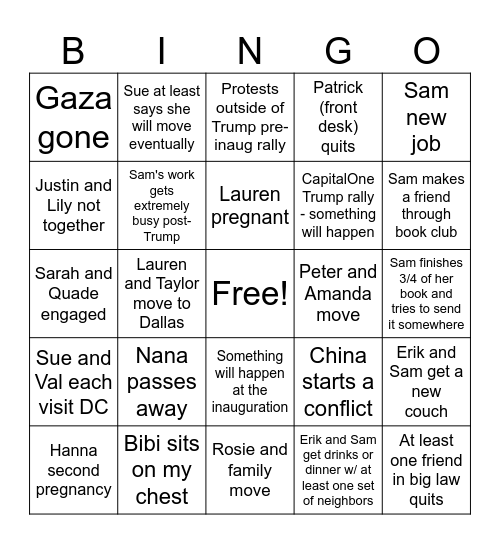 New Year Predictions (2025) Bingo Card