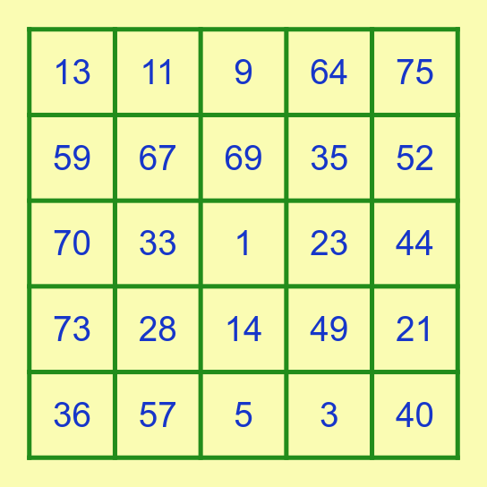 Lauren Turner Bingo Card