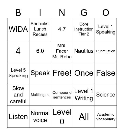 WIDA Review Bingo Card