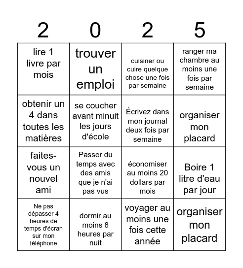 les resolutions des kristen Bingo Card