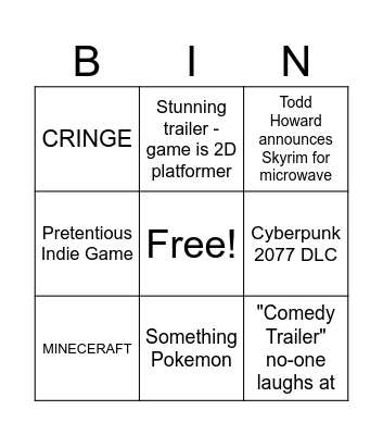 E3 202E3 2022 Enhanced Bingo Card1 Bingo Card