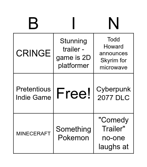 E3 202E3 2022 Enhanced Bingo Card1 Bingo Card