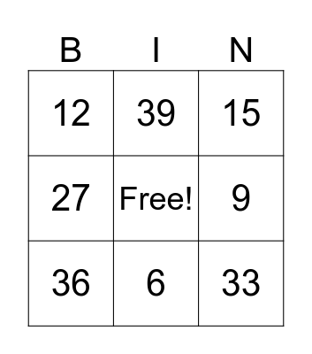 3's Multiplication Facts Bingo Card
