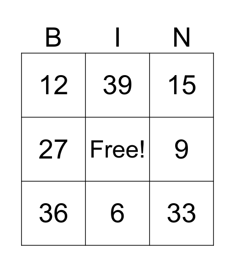 3's Multiplication Facts Bingo Card