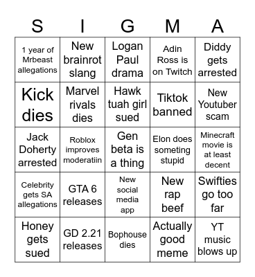 2025 Bingo Card Bingo Card