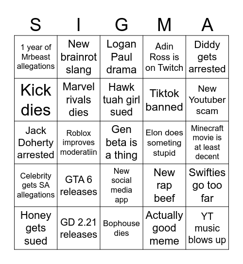 2025 Bingo Card Bingo Card