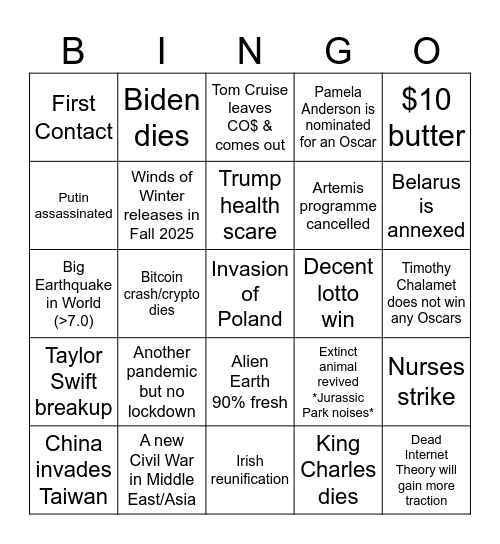 2025 Prediction Bingo MAB Bingo Card