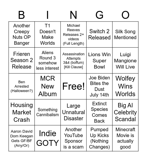 2025 Predictions Bingo Card