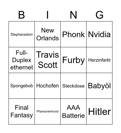 Wikibingo Card