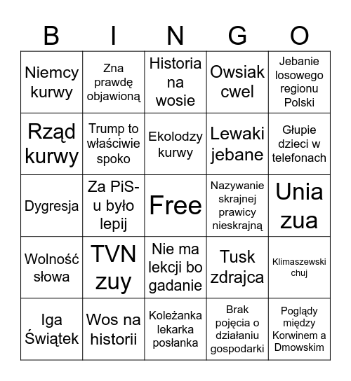 Lekcja Bingo Card