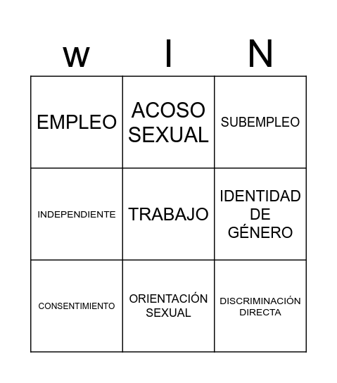 Reconceptualizando Bingo Card