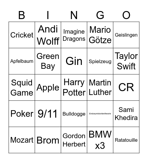 Wikipedia Race Bingo Card