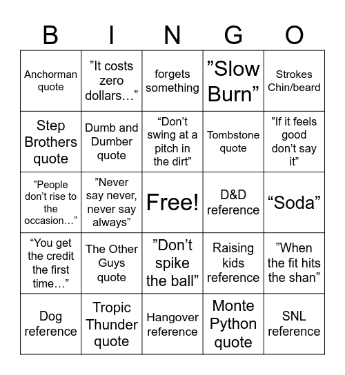 Jonisms Bingo Card