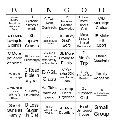 2025 Goals Family/Faith/Fitness/Fellowship/Fun Bingo Card