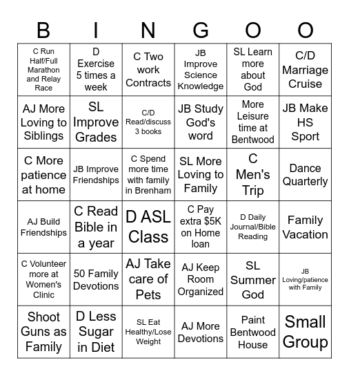2025 Goals Family/Faith/Fitness/Fellowship/Fun Bingo Card