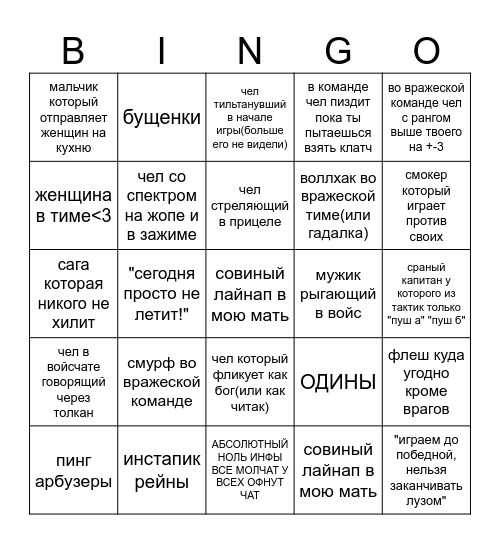Сраный рейтинг валоранта бинго Bingo Card