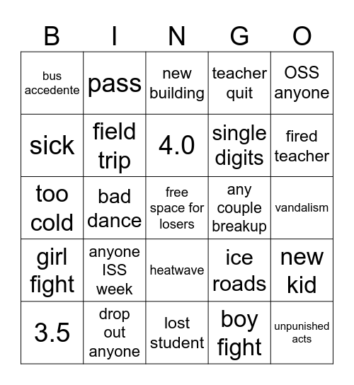 school predictions Bingo Card