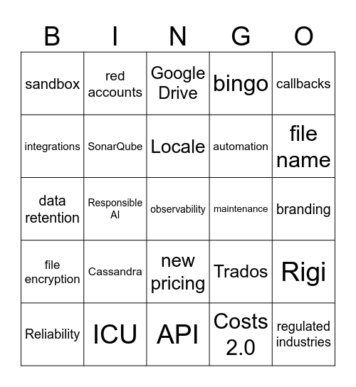 Product Increment Planning Bingo Card