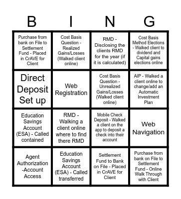 IS Basics Bingo Card