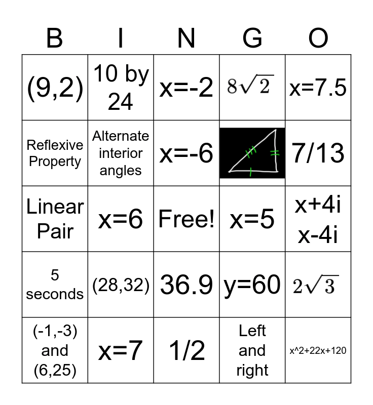 Math Final Review Bingo Card