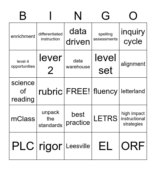 planning day buzzword bingo Card