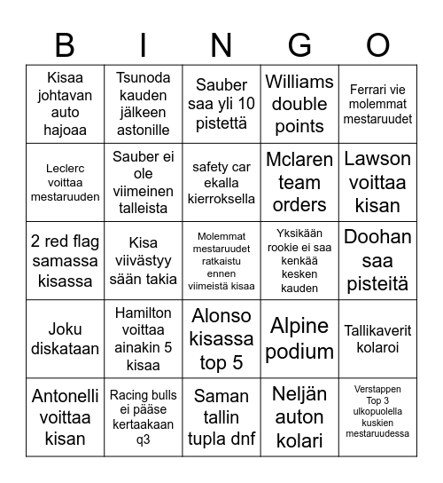 F1 2025 Bingo Tony Bingo Card