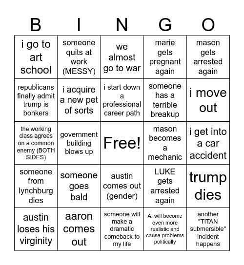 2025 predictions Bingo Card