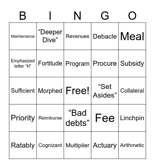 Budget Meeting Bingo Card