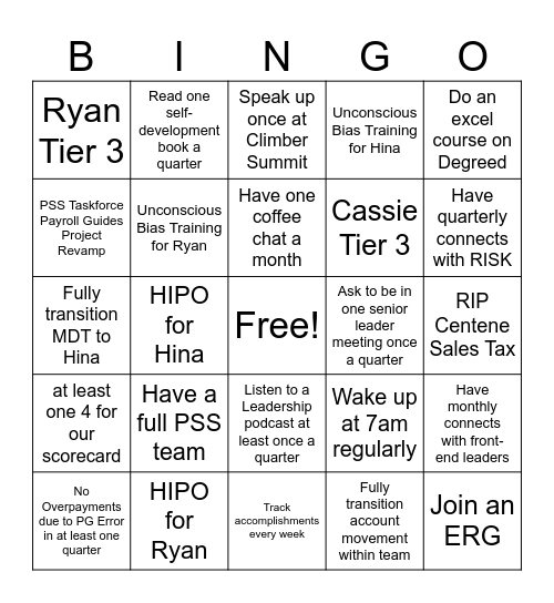 2025 PG BINGO Card