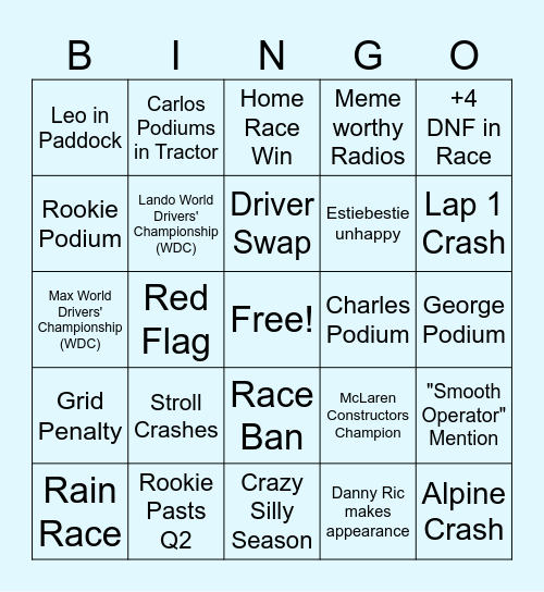 Formula 1 Bingo 2025 Bingo Card